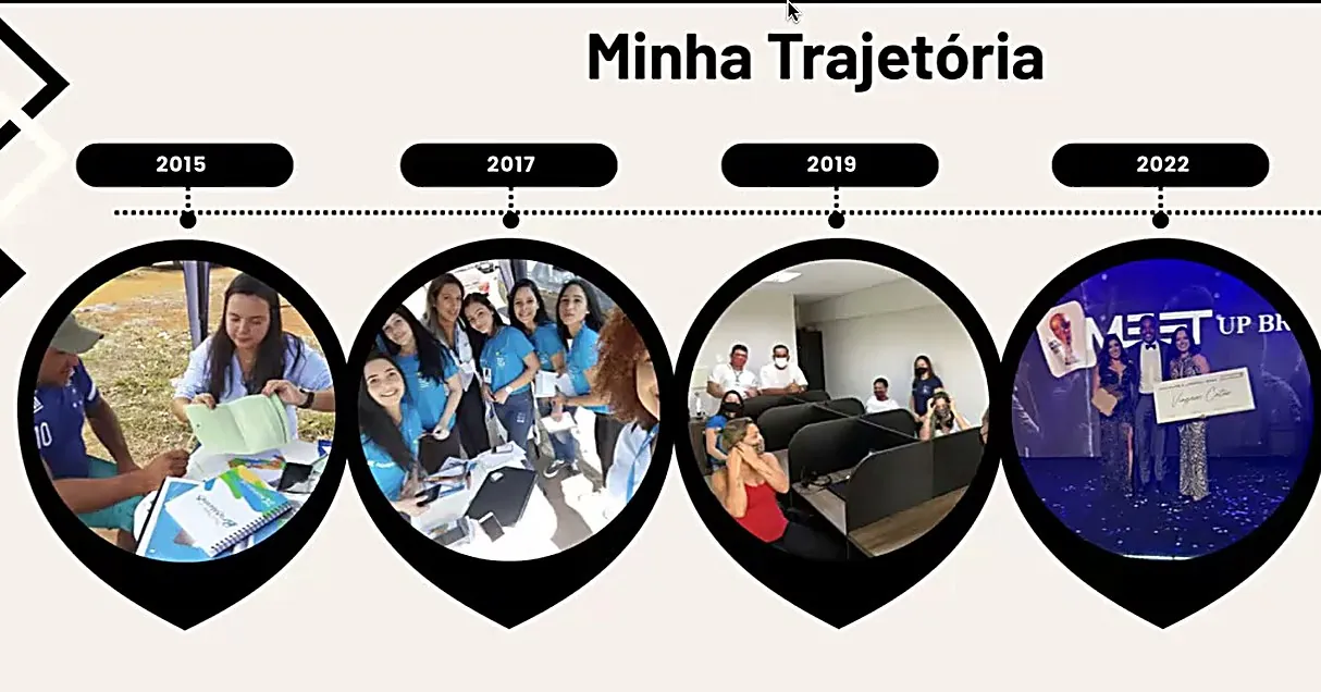 Diuliendre Melauro, do sinaleiro ao digital
